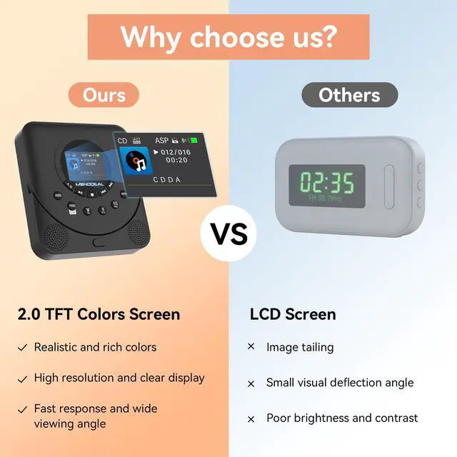 Alt view image 3 of 6 - CD Player Portable with Speakers | Rechargeable Player for car, Support TF Card, FM Receiver and Transmitter with Sleep Timer, Colorful TFT Screen