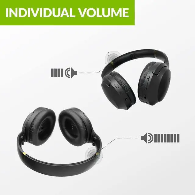 Alt view image 5 of 6 - Add-on 2.4G RF Wireless Headphones Multiple Listening System | For Duet & Quartetsystems, Add Up to 100 Headphones, Superb Sound with EQ Adjustment, Low Audio Delay Duet-Extra