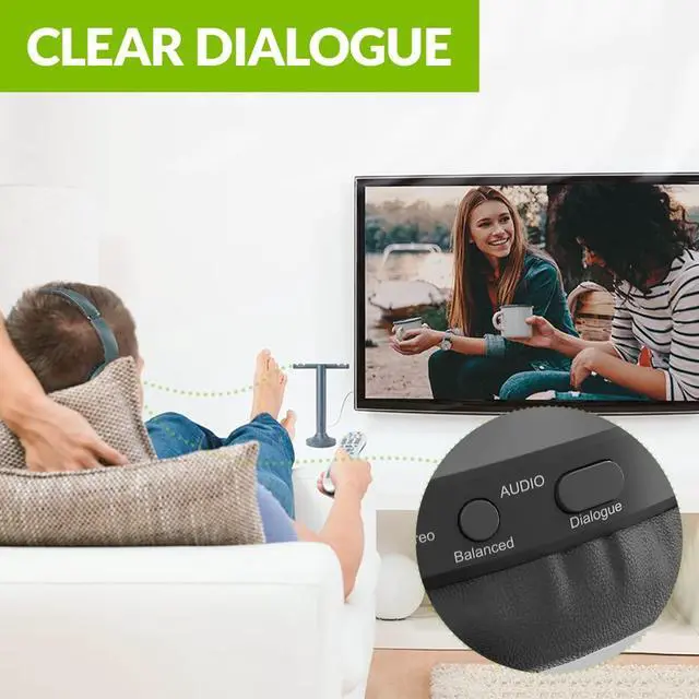 Alt view image 6 of 6 - Add-on 2.4G RF Wireless Headphones Multiple Listening System | For Duet & Quartetsystems, Add Up to 100 Headphones, Superb Sound with EQ Adjustment, Low Audio Delay Duet-Extra