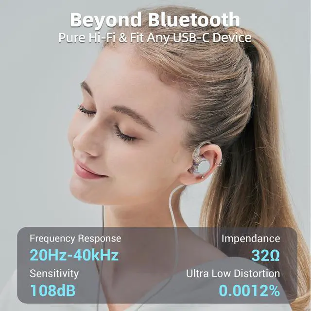 Alt view image 2 of 6 - ST2 Pro USB-C Earbuds Wired, Dual Magnetic Circuit 10mm Dynamique Drivers in Ear Monitor Headphones, ESS ES9218AC Pro DAC Chip, HD Mic, in-Line Control, Tpye-C DSP, OFC Cable, Tranparent