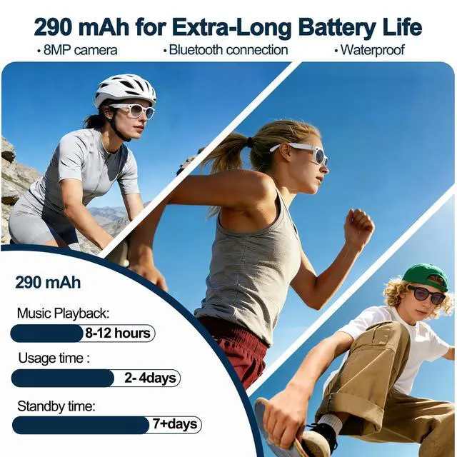 Alt view image 4 of 6 - AI Smart Glasses with Camera: POV Video Recording & Bluetooth Audio | AI object recognition & translation, photochromic lenses, 290mAh battery