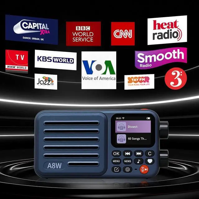 Alt view image 4 of 6 - A8W Internet Radio Portable Smart Receiver WIFI/4G Global Version Radio Speaker with FM,TF Card,All World Radios,for Home with WiFi,Digital Radio,choyoung Navy Blue