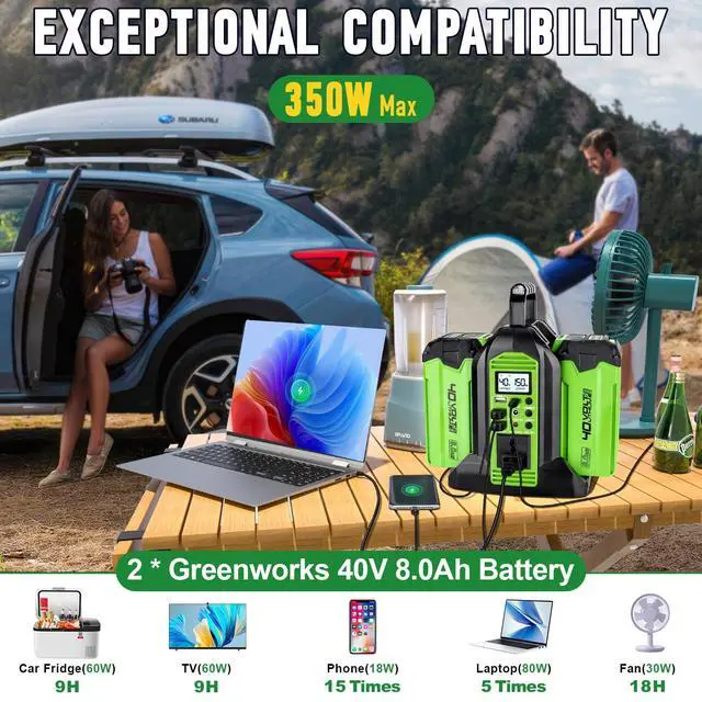 Alt view image 3 of 6 - Power Inverter for Greenworks 40V Battery, 350W 2-Port DC 40V to AC 120V Portable Battery Converter with LED Light, 6 Output Ports, LCD Display for RV Camping, Emergency, Power Outages
