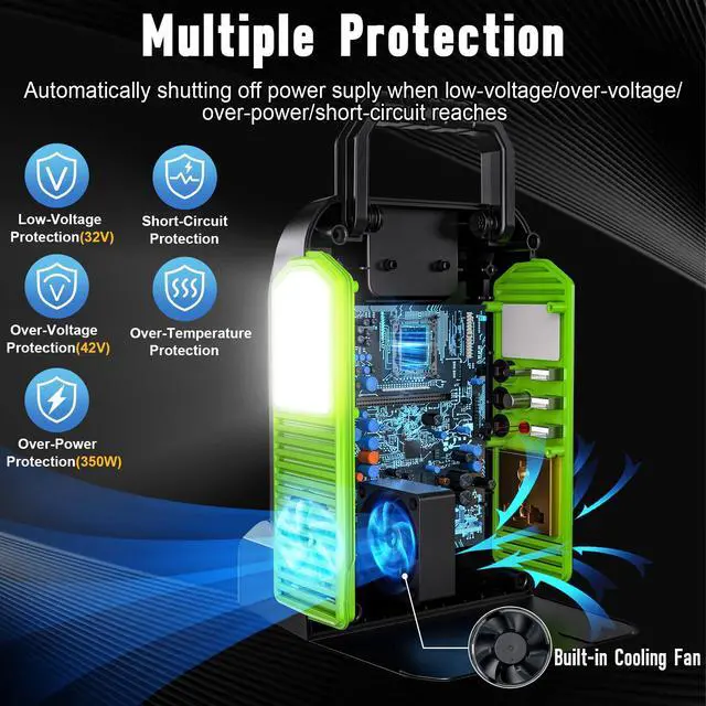 Alt view image 4 of 6 - Power Inverter for Greenworks 40V Battery, 350W 2-Port DC 40V to AC 120V Portable Battery Converter with LED Light, 6 Output Ports, LCD Display for RV Camping, Emergency, Power Outages