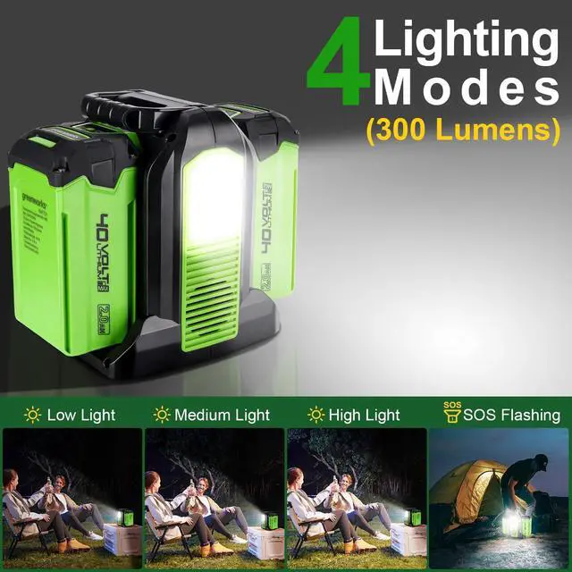 Alt view image 5 of 6 - Power Inverter for Greenworks 40V Battery, 350W 2-Port DC 40V to AC 120V Portable Battery Converter with LED Light, 6 Output Ports, LCD Display for RV Camping, Emergency, Power Outages