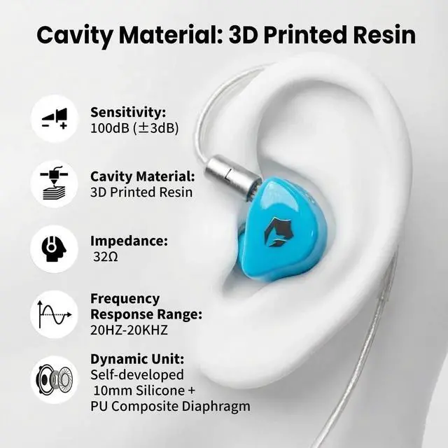Alt view image 2 of 6 - G20 in Ear Monitor Earphones HiFi Music IEM for Gaming Earbuds with Mic 3.5mm and Type-C Detachable OFC Cable Ideal for Music,Gaming