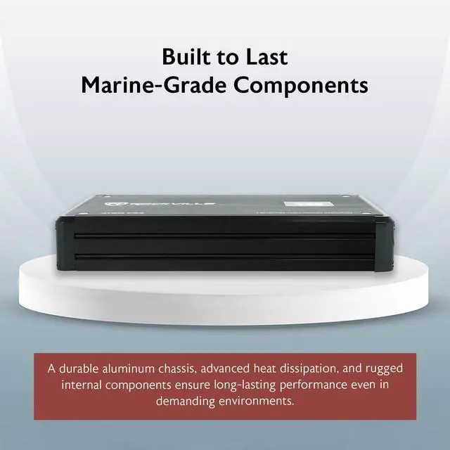 Alt view image 3 of 6 - ATOM P60 Marine/ATV/Car Amplifier, 4800W, 2-Channel, Class-D, Dyno-Certified, Digital Volt Meter, Perfect for Boats, ATVs, and Car Audio | Class D, Digital Volt Meter, Compact, Bridgeable, Rustproof,
