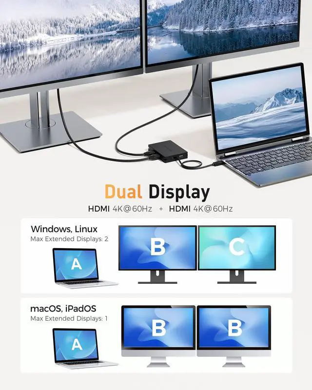 Alt view image 2 of 6 - 8-in-1 Portable 40Gbps Dual HDMI USB4 Hub | 1x 8K@30Hz / 4K@120Hz or 2x 4K@60Hz HDMI, Gigabit Ethernet, 100W PD Charging, Limited macOS Display Support