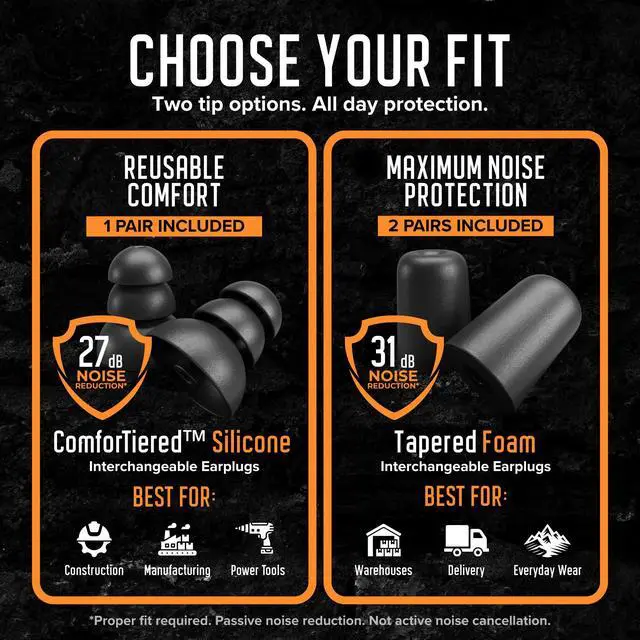 Alt view image 6 of 6 - FreeReign XC Bluetooth Hearing Protection Earplug Headphones | 31dB NRR Noise Reduction, Work Earbuds for Construction, Warehouse, OSHA Safety Ear Plugs, Foam Silicone Tips, Black, Mic