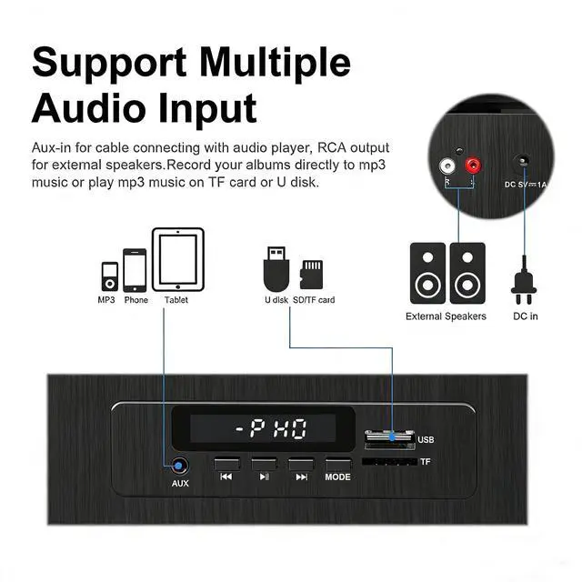 Alt view image 5 of 6 - Vinyl Record Player with Bluetooth, 3-Speed Belt-Drive Turntable with Built-in Speakers, Easy Setup for Beginners, USB Recording, RCA/AUX/Headphone Jack, Classic Black Wood Design