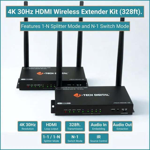 Alt view image 2 of 6 - Wireless HDMI Extender Kit 4K 30Hz 328ft, Supports HDMI Loop Out IR Control 1-N Splitter N-1 Switch Modes, Wireless Transmitter Receiver to Monitor/TV from Laptop/PC/TV Box