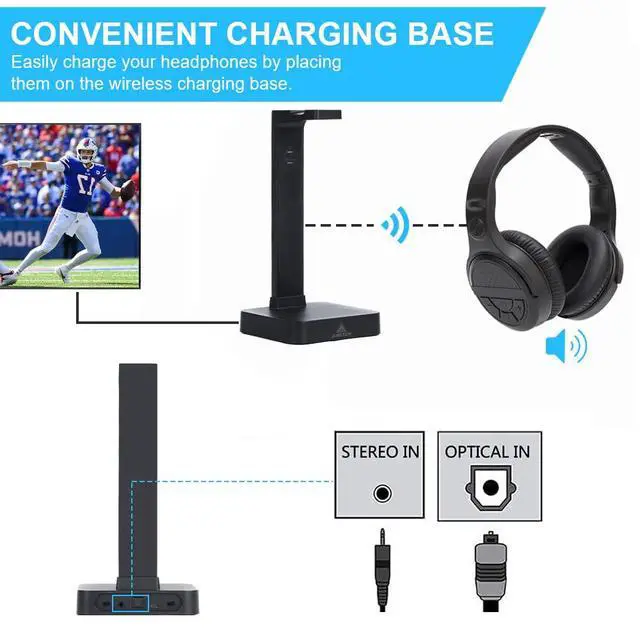 Alt view image 2 of 6 - Wireless Headphones for TV Watching with Digital Optical RCA | 2.4 GHz RF Transmitter Charging Dock, Over Ear Headset with 3 Audio Modes, 197 FT Wireless Range, 10 Hrs Audio Playtime