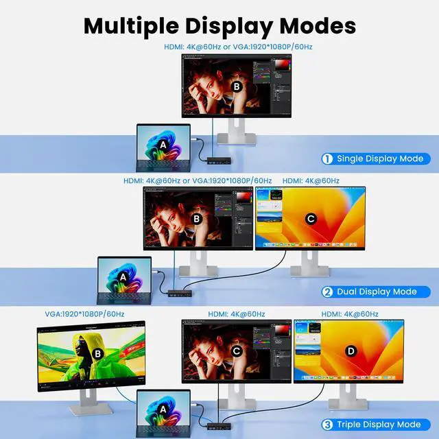 Alt view image 4 of 6 - Surface Thunderbolt 4 Dock Triple Displays 4K HDMI*2+VGA, 12 in 1 Surface Pro Docking Station with 100W Power Adapter for MS Surface Pro 12/11/10/9/8/X/7+/7,Laptop 7/6/5/4/3,Laptop Go,Studio