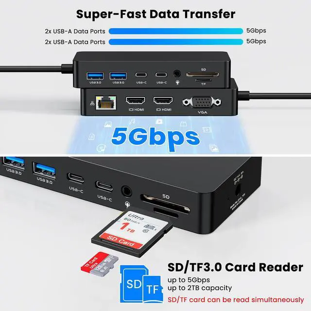 Alt view image 5 of 6 - Surface Thunderbolt 4 Dock Triple Displays 4K HDMI*2+VGA, 12 in 1 Surface Pro Docking Station with 100W Power Adapter for MS Surface Pro 12/11/10/9/8/X/7+/7,Laptop 7/6/5/4/3,Laptop Go,Studio