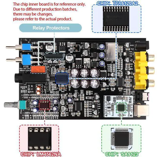 Alt view image 3 of 6 - FX-Audio DAC-X6 Headphone amp Mini HiFi 2.0 Digital Audio Decoder DAC Input USB/Coaxial/Optical Output RCA/Headphone Amplifier 24Bit/96KHz DC12V (Black)