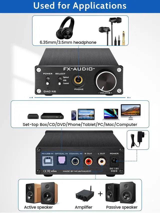 Alt view image 5 of 6 - FX-Audio DAC-X6 Headphone amp Mini HiFi 2.0 Digital Audio Decoder DAC Input USB/Coaxial/Optical Output RCA/Headphone Amplifier 24Bit/96KHz DC12V (Black)