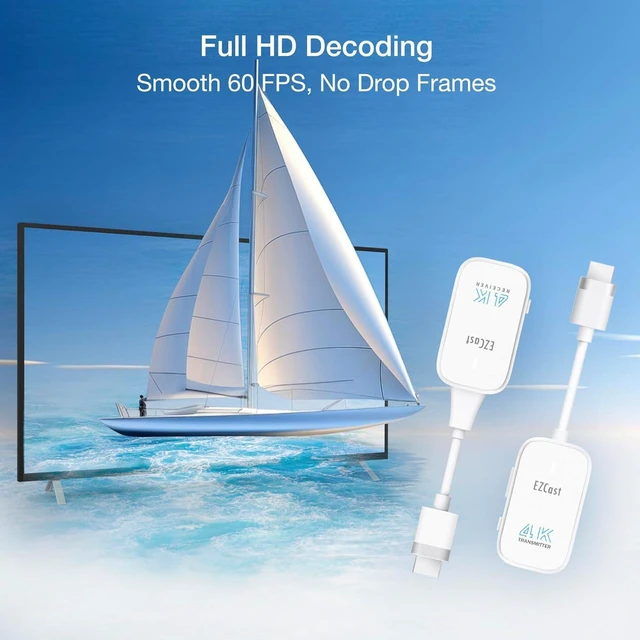 Alt view image 3 of 4 - Wireless HDMI Transmitter & Receiver, 4K 30Hz, Works with All TVs (Smart & Non-Smart), Screen Mirroring & Extending for Laptop/PC/PS5, 30m Range