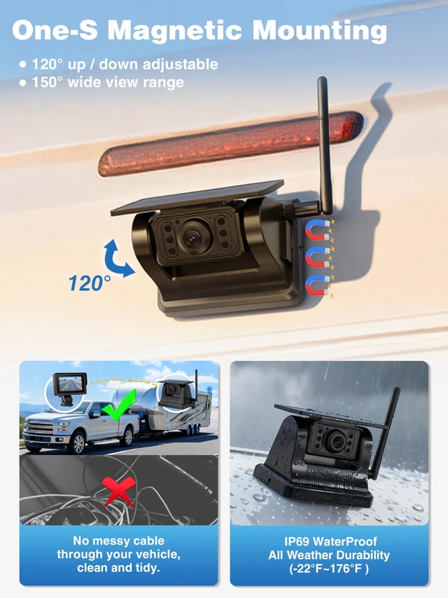 Alt view image 2 of 4 - Magnetic Solar Wireless Backup Camera with 28hrs Rechargeable Battery, IR Night Vision & IP69, Suitable for Trucks, RV, Small Trailer & Pickup, 5'' HD 1080P Video Monitor, Reserve Guideline