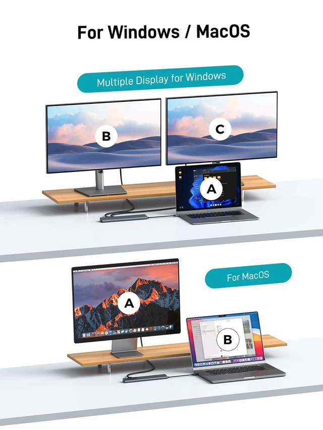 Alt view image 4 of 7 - USB C Docking Station Dual Monitor 4K@60Hz, 12-in-1 Laptop Dock with 2*HDMI, 4*USB, Thunderbolt 3/4 Dock, SD/TF Slot, Ethernet, Audio, 96W Power Adapter, for HP, Lenovo, Dell, ASUS,Surface