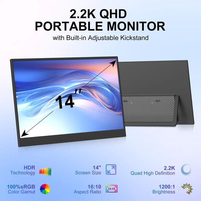 Alt view image 4 of 4 - 14 Inch 2.2K Portable Monitor, 16:10 QHD,100% sRGB HDR IPS Screen, Ultra-Slim External Second Monitor for Laptop, Phone, PS5, Xbox, Switch, PC(14.1")