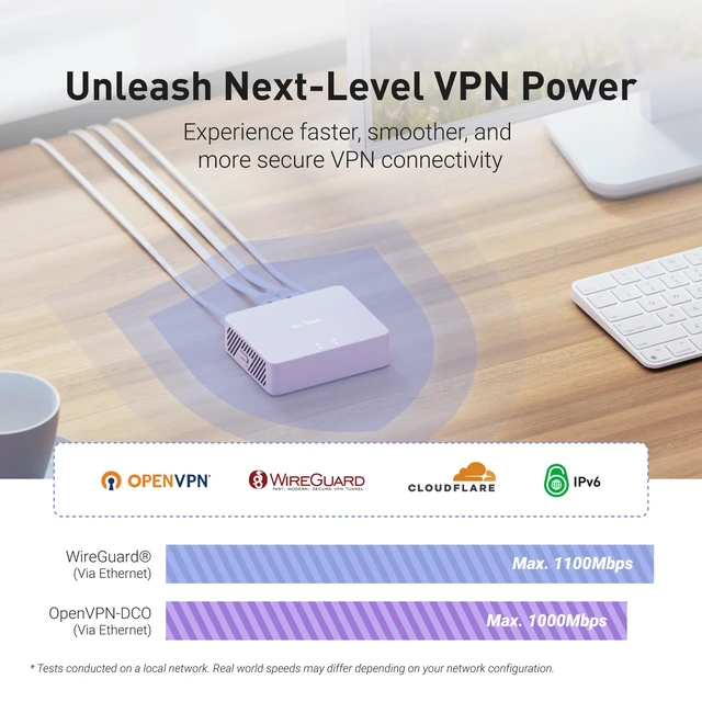 Alt view image 3 of 4 - MT5000 (Brume 3) High-Speed Wired VPN Security Gateway for Home Office and Remote Work Up to 1100 Mbps, 3× 2.5G Multi-WAN, DPI Security, VPN Obfuscation, OpenWrt, NO Wi-Fi