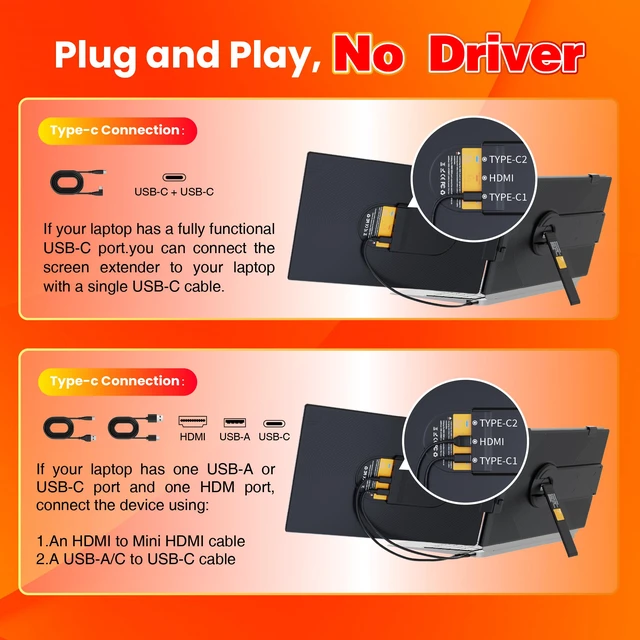 Alt view image 3 of 4 - Laptop Screen Extender 0.27" Ultra-Thin, 14" FHD 1080P IPS Dual Portable Monitor, USB-C/HDMI Plug & Play Travel screen extender for 13-17" Laptops, Compatible with Window/Mac/Chrome/Switch/Android