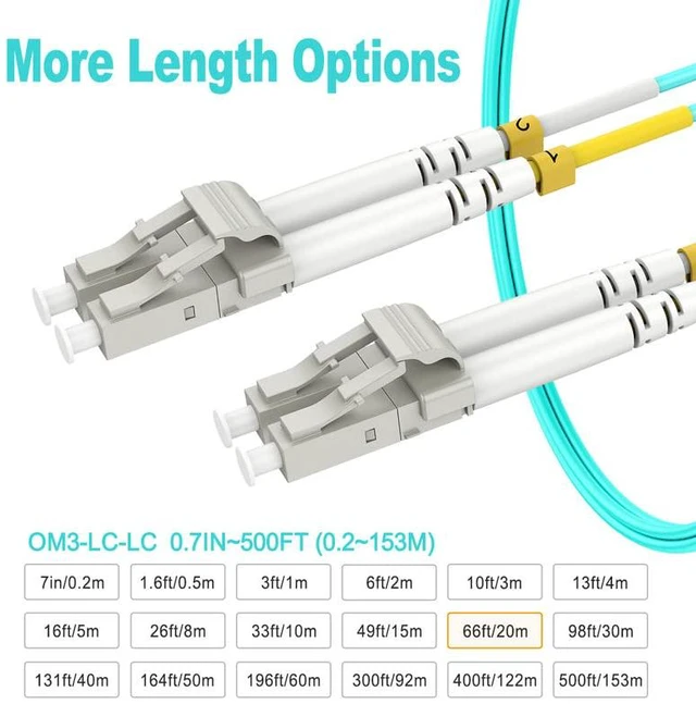 Alt view image 3 of 4 - OM3 Fiber LC to LC 20m, (65ft) Multimode Fiber Optic Cables, Options 7in~500ft, Fiber Patch Cable Duplex, 50/125m 40G LSZH (5pack),
