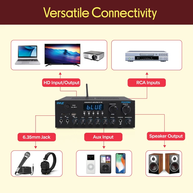 Alt view image 3 of 4 - Wireless Bluetooth Streaming Amplifier - 300W Multi Channel Receiver with Dual Hi Def in/Out, Optical/Coaxial w/ 24 Bit decoding, Aluminum Control Knobs, Headphone Out, USB-A/SD - PDA99BU