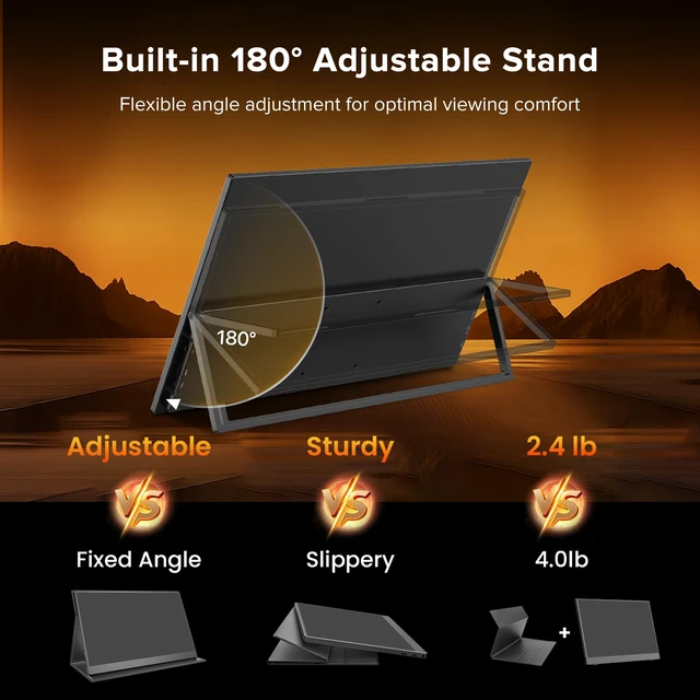 Alt view image 4 of 4 - Portable Monitor 18.5'' 120Hz Gaming Monitor, 125%sRGB | 2000:1 | HDR| FreeSync Travel Monitor for Laptop Mac-Book PC, Built-in Stand & Speakers, VESA, USB HDMI Large Second Screen for Game Office
