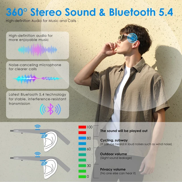 Alt view image 3 of 4 - 2026 Acetate Smart Glasses, ChatGPT and 145-Language Real-time Translator, Bluetooth Sunglasses with Nylon Polarized Lens, 11H Battery Life, Open-Ear Audio, Voice Control for Travel & Business