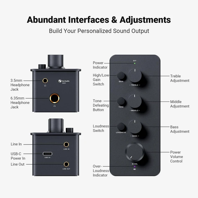 Alt view image 3 of 7 - SK01 Headphone Amplifier Equalizer Preamp with Bass Midrange Treble Tone Control and Loudness Compensation Portable Class A Analog Amp for Electric Guitar Instrument with 3.5mm 6.35mm Jacks