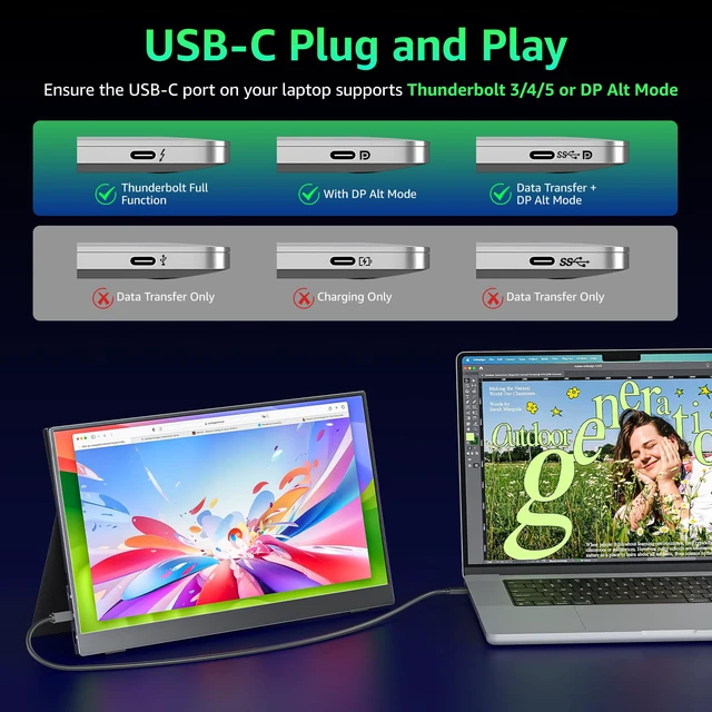 Alt view image 3 of 4 - Portable Monitor for Laptop MacBook Surface PC Xbox PS5, Travel Monitor Second Screen for Laptop, HDMI USB-C VESA Compatible Built-in Speaker, 15.6