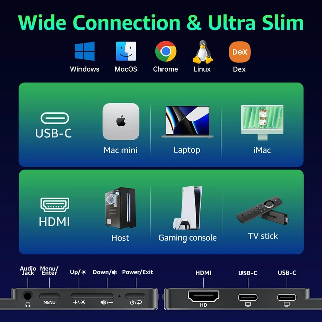 Alt view image 2 of 4 - Portable Monitor for Laptop MacBook Surface PC Xbox PS5, Travel Monitor Second Screen for Laptop, HDMI USB-C VESA Compatible Built-in Speaker, 15.6