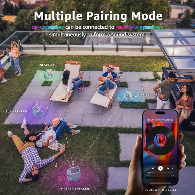Alt view image 3 of 7 - 2 Pack Solar Rock Speakers Outdoor Waterproof Patio with Lights Color,Multi-Sync Up to 100 Speakers Pairing Solar Powered Rock Speaker Rechargeable for Pool Party Yard Outside