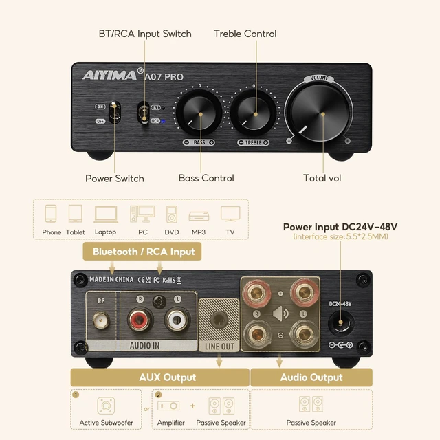 Alt view image 3 of 4 - A07 Pro TPA3255 Stereo Amplifier Bluetooth 5.2 300Wx2 HiFi Class D Amp 2.0/2.1 Channel Audio Power Amp for Home Audio Speaker with Bass Treble knobs& 3.5mm Line Output,Supports 24-48V