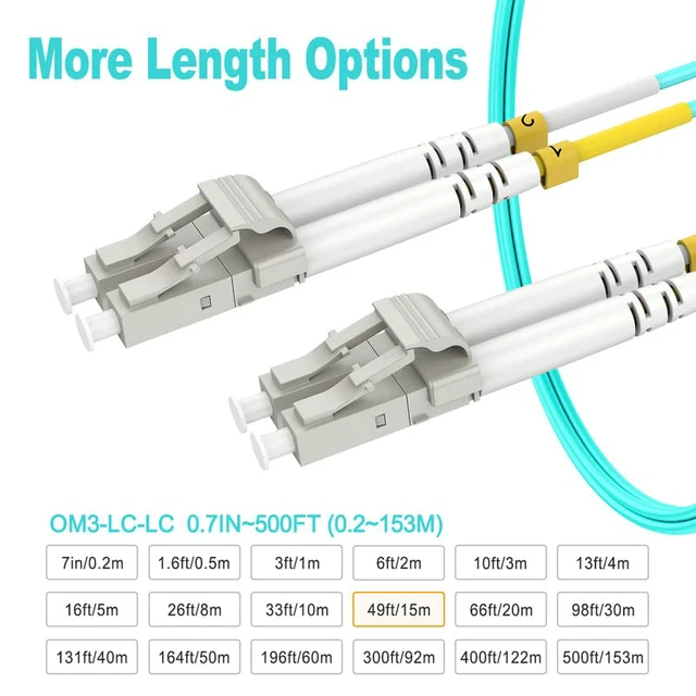 Alt view image 3 of 4 - 15m OM3 LC to LC, (50ft) OM3 Multimode Fiber, Options 7in~500ft, Fiber Optic Patch Cable Duplex 40G LSZH (5pack),
