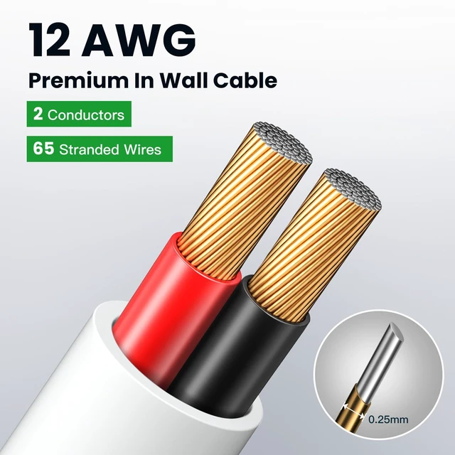 Alt view image 3 of 4 - 12 Gauge 500FT Speaker Wire CCA 2 Conductors Cord CL2 Rated Speaker Cable for Indoor,in-Wall,in-Ceiling,Home Theater & Commercial Audio with White PVC Jacket