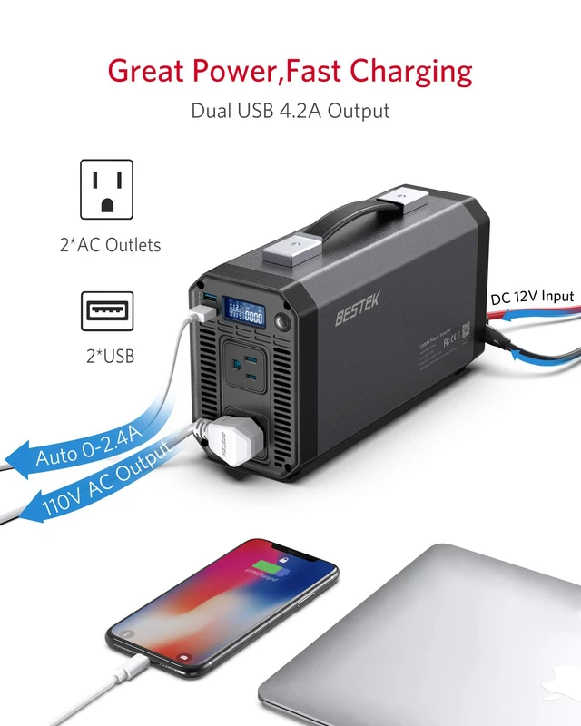 Alt view image 2 of 4 - 1200 Watt Power Inverter, 12V DC to 110V AC Car Inverter with LCD Display, 2 AC Outlets, 5V/2.4A USB Port, Cables Included, Car Power Converter for Truck, Home, Vehicles, Laptop