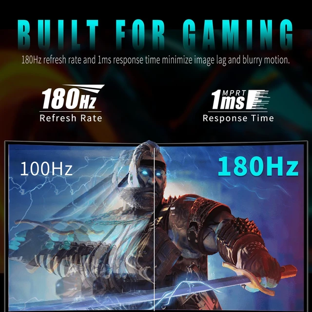 Alt view image 3 of 4 - 27 inch Curved Gaming Monitor 180Hz 1ms, FHD 1920x1080P Computer Monitor,1800R VA Screen, 120% sRGB with FreeSync, Low Motion Blur, HDMI & DP, Built-in Speakers