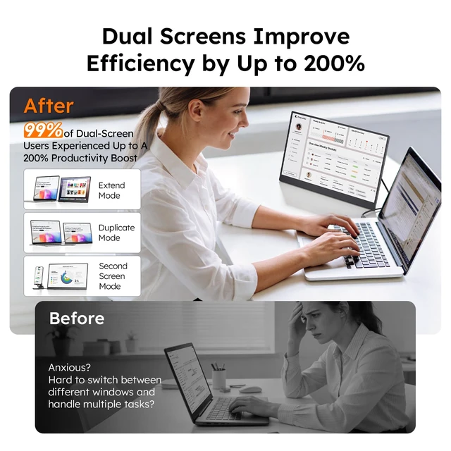 Alt view image 2 of 4 - 15.6" Portable Monitor, FHD 1080P IPS Travel Monitor for Laptop, Magnetic Foldable Stand & Protective Case Included, USB-C & Mini HDMI Screen Extender for Laptop Mac PC Phone Xbox PS4/5 Switch