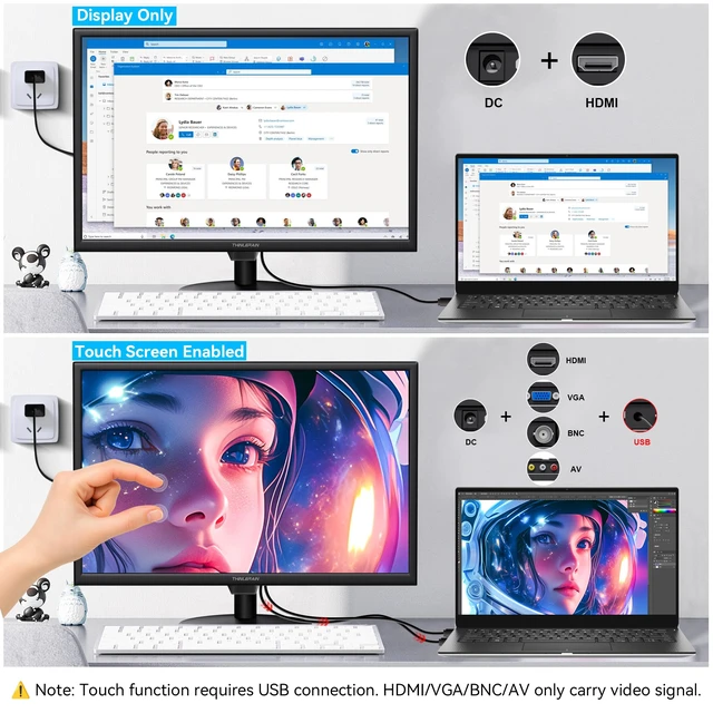Alt view image 4 of 7 - Touchscreen Monitor 19 Inch, 10-Point Multi Touch Screen Monitor 1440×900 HD Display with HDMI VGA AV BNC USB Ports, VESA, Build-in Speakers for POS, Office, and Industrial Use
