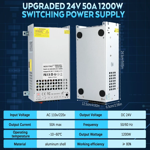 Alt view image 2 of 4 - Upgraded Output Port 24V 50A 1200W DC Switching Power Supply, Universal Transformers PSU AC110V/220V (SMPS), 24 Volt Power Supply for 3D Printer, CCTV, DC Motor(Without Power Cord)