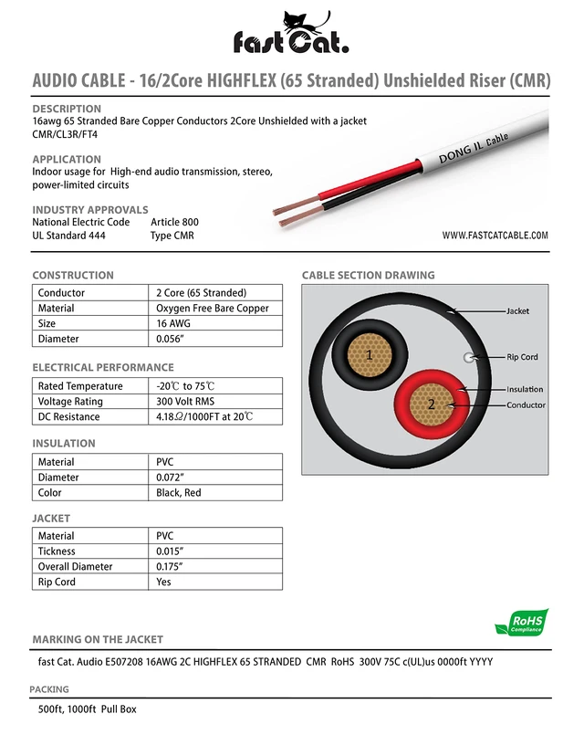 Alt view image 2 of 4 - Speaker Wire 16 Guage 2C, UL Listed & CMR/CL3R-FT4 Rated - Speaker Cable w/PVC Jacket, 100% Oxygen-Free Pure Bare Copper - (65) HighFlex 16 Guage Wire - in-Wall Use-500ft Bulk Cable, Blue