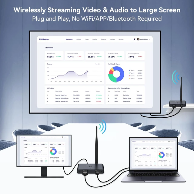 Alt view image 2 of 4 - Wireless HDMI Transmitter and Receiver with Loop Out 328FT/100M,2.4G+5.8G Wireless Video Transmission Support 4K Decode 1080P@60Hz Output Streaming from STB, PC, CCTV to TV, Projector, Monitor