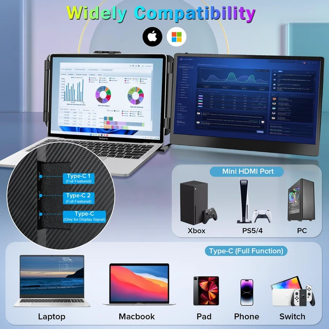 Alt view image 3 of 4 - 2023 Upgraded S1 14 Portable Monitor for Laptop Screen Extender Monitor 1080P FHD IPS Dual Laptop Monitor Extender Plug and Play Type-C/HDMI for 13-17.3inch LaptopWindows,Mac,Android, Dex