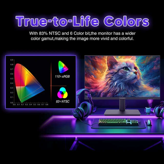 Alt view image 3 of 4 - 24 Inch Gaming Monitor with 240Hz, VA 1ms, FHD 1080p and HDR 10 PC Computer Monitor with 110% sRGB, Bluelight Filter, 2 HDMI & 1 DP Port, Support Adaptive Sync and Wall Mounted
