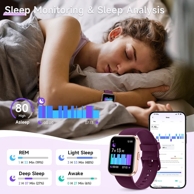 Alt view image 4 of 7 - Smart Watches for Women for Android & iPhone, Alexa Built-in, 1.8" Touch Screen Smartwatch with Heart Rate/SpO2/Sleep/Stress Monitor, IP68 Waterproof Fitness Tracker, 101+ Sports Modes, 2 Bands