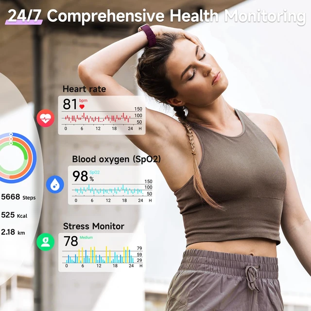 Alt view image 3 of 7 - Smart Watches for Women for Android & iPhone, Alexa Built-in, 1.8" Touch Screen Smartwatch with Heart Rate/SpO2/Sleep/Stress Monitor, IP68 Waterproof Fitness Tracker, 101+ Sports Modes, 2 Bands