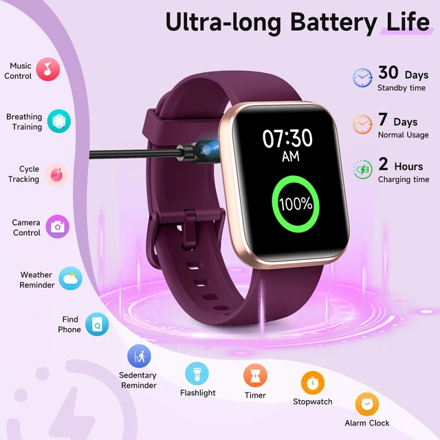 Alt view image 7 of 7 - Smart Watches for Women for Android & iPhone, Alexa Built-in, 1.8" Touch Screen Smartwatch with Heart Rate/SpO2/Sleep/Stress Monitor, IP68 Waterproof Fitness Tracker, 101+ Sports Modes, 2 Bands