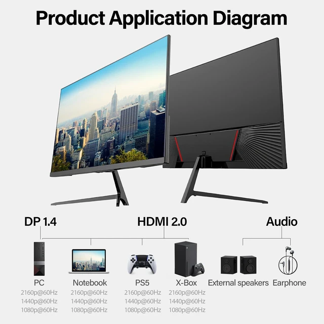 Alt view image 7 of 7 - 27 Inch 4K Monitor IPS 60Hz, UHD 3840 x 2160p PC Monitors, Computer Dispaly for Home & Office, Support HDMI & DP, Wall Mount Compatible